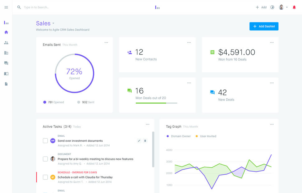 Designmatik control panel