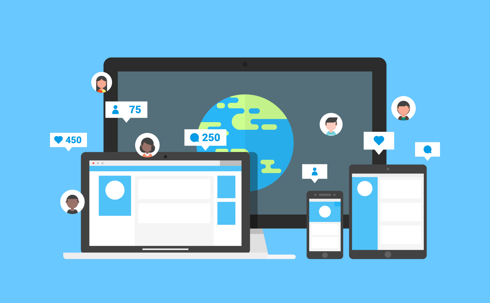 Socialmedia Marketing Platform